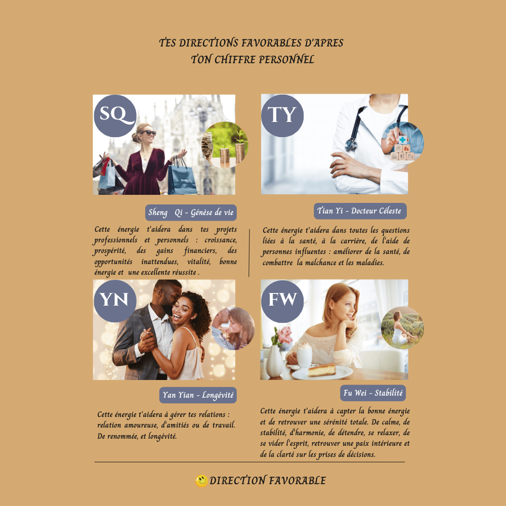 Les 5 erreurs Feng Shui qui drainent votre énergie